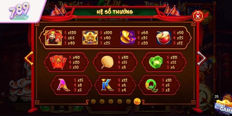 Cách tính điểm thưởng khi chơi quay hũ